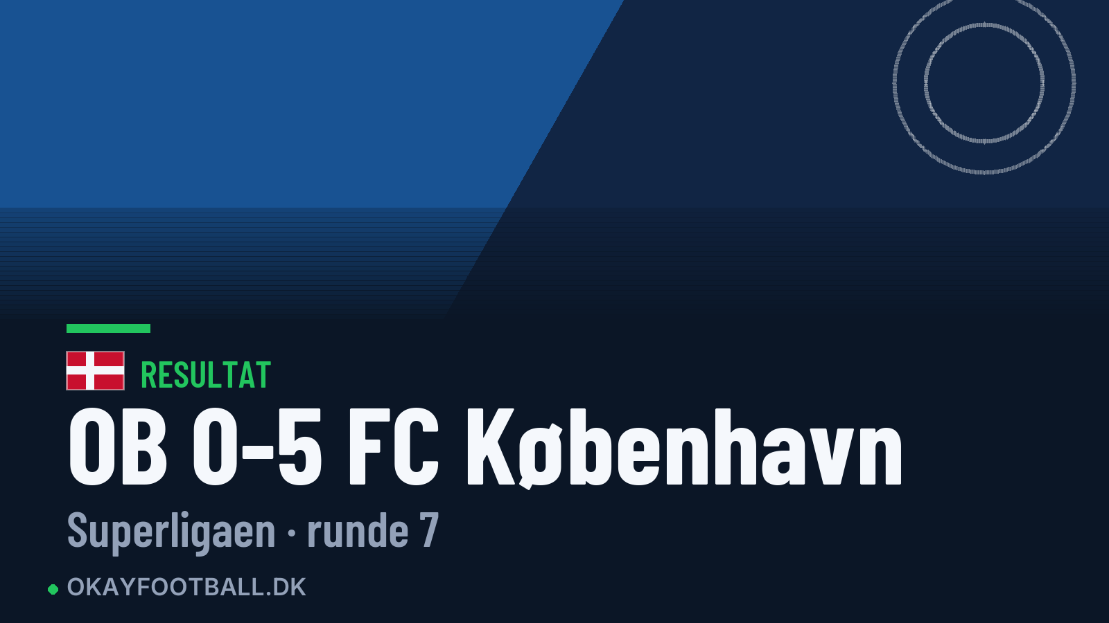 OB 0-5 FC København