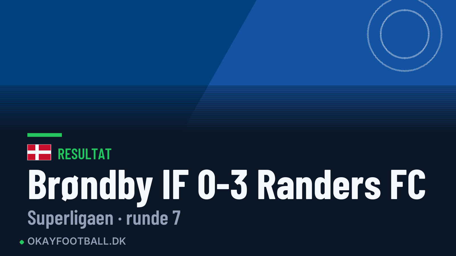 Brøndby IF 0-3 Randers FC