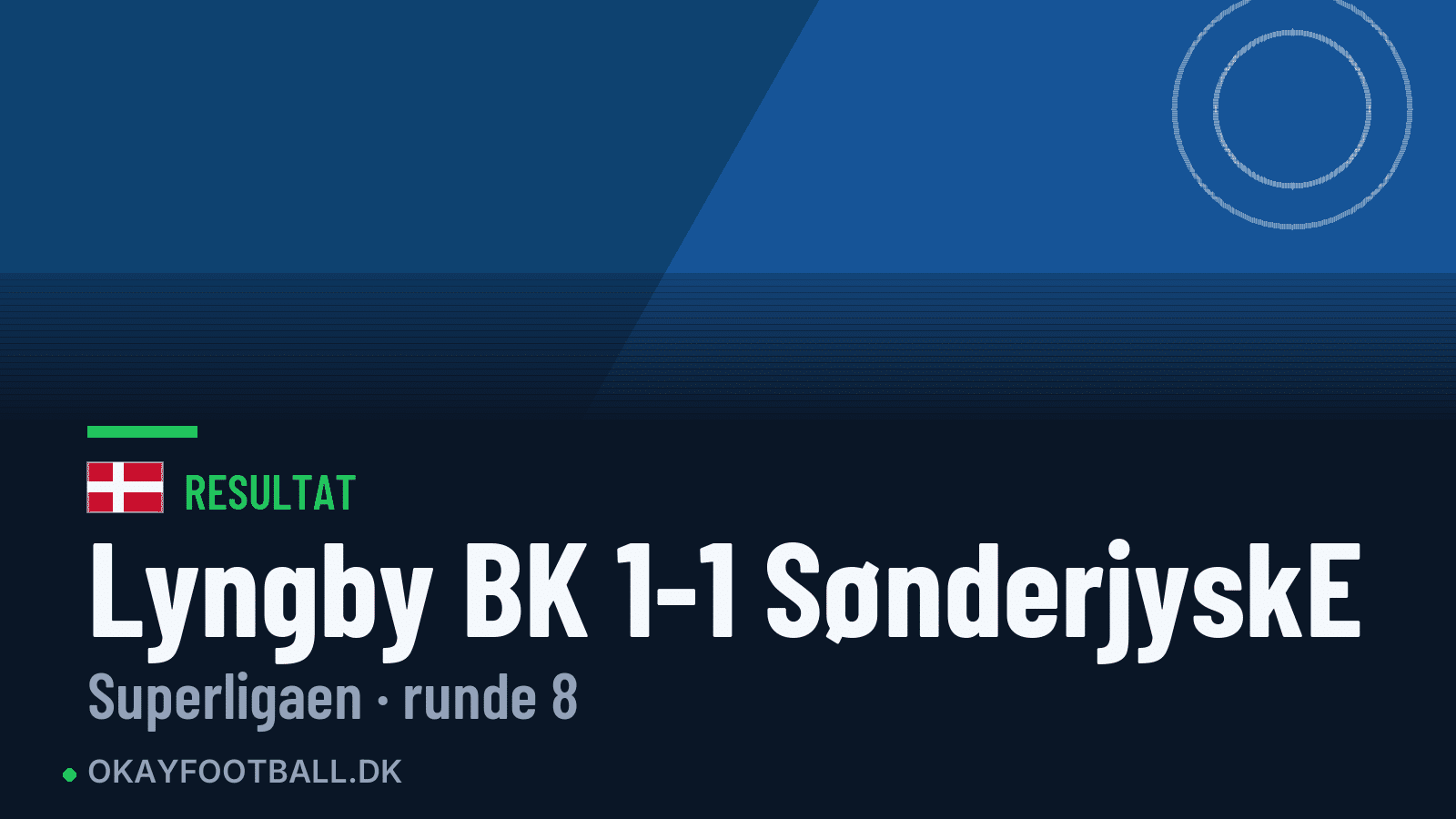 Lyngby BK 1-1 SønderjyskE