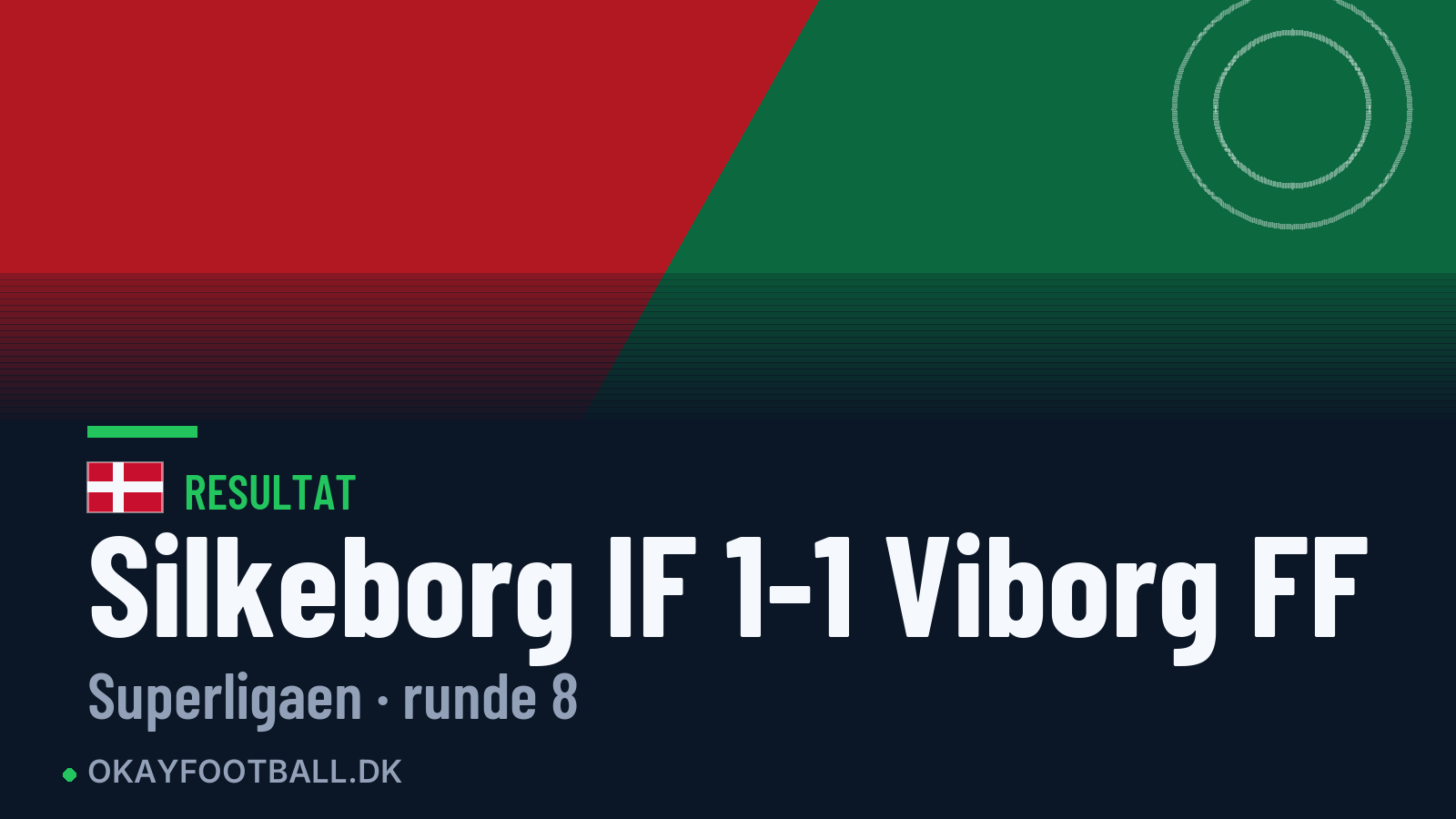 Silkeborg IF 1-1 Viborg FF