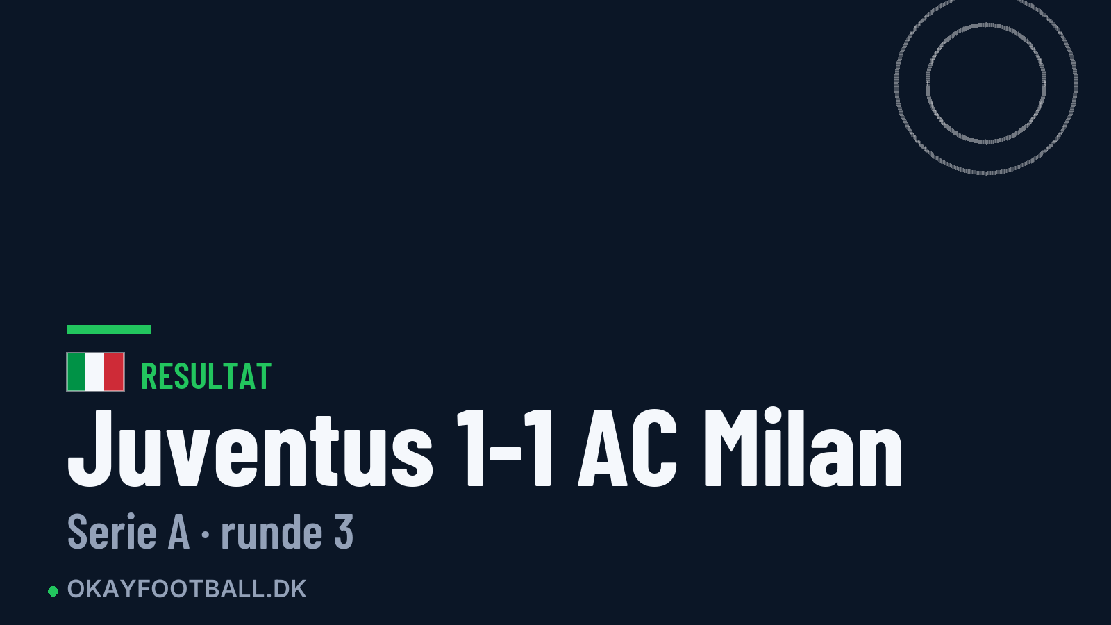 Juventus 1-1 AC Milan