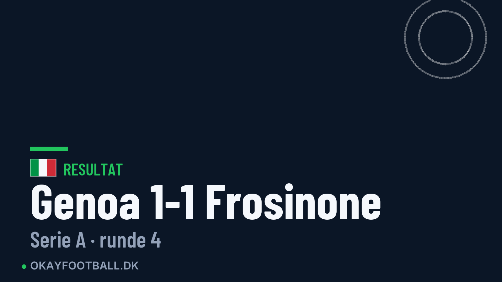 Genoa 1-1 Frosinone