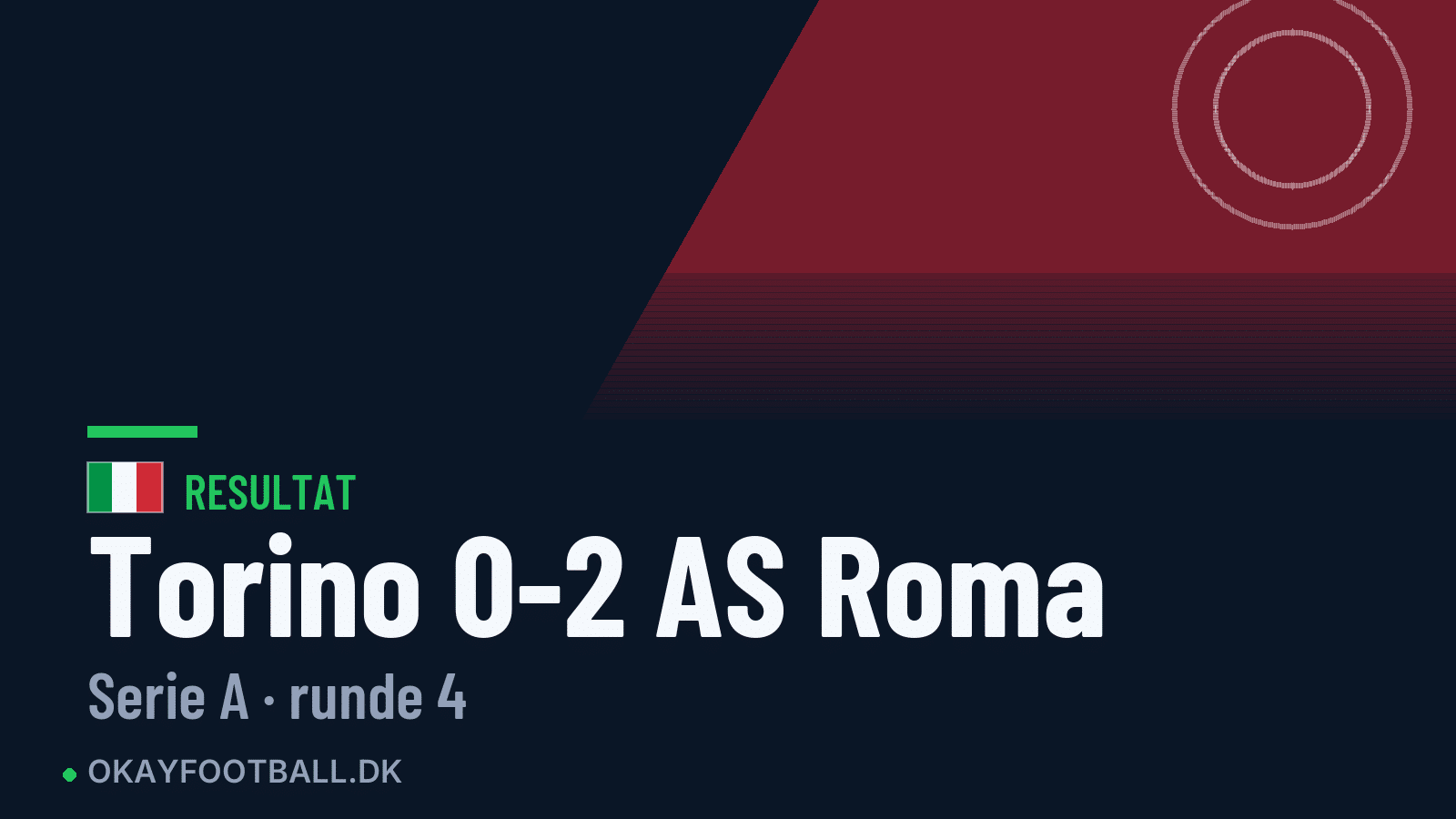 Torino 0-2 AS Roma