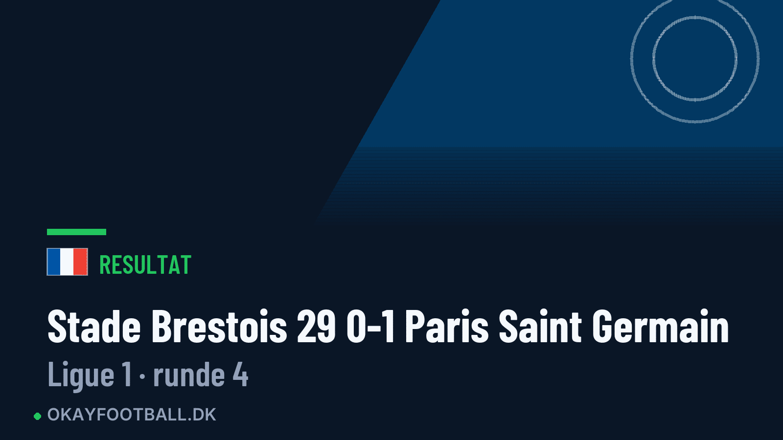 Stade Brestois 29 0-1 Paris Saint Germain