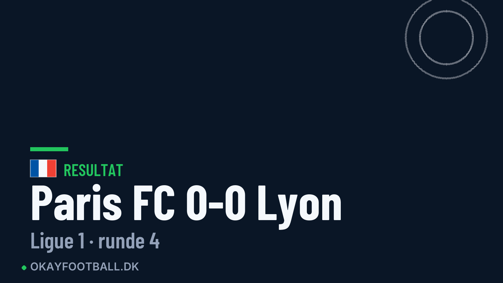 Paris FC 0-0 Lyon