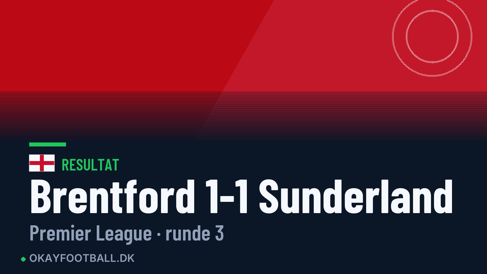 Brentford 1-1 Sunderland