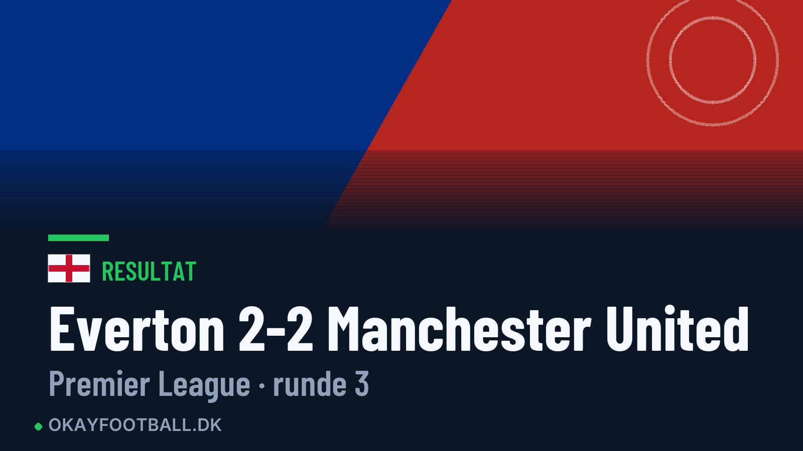 Everton 2-2 Manchester United