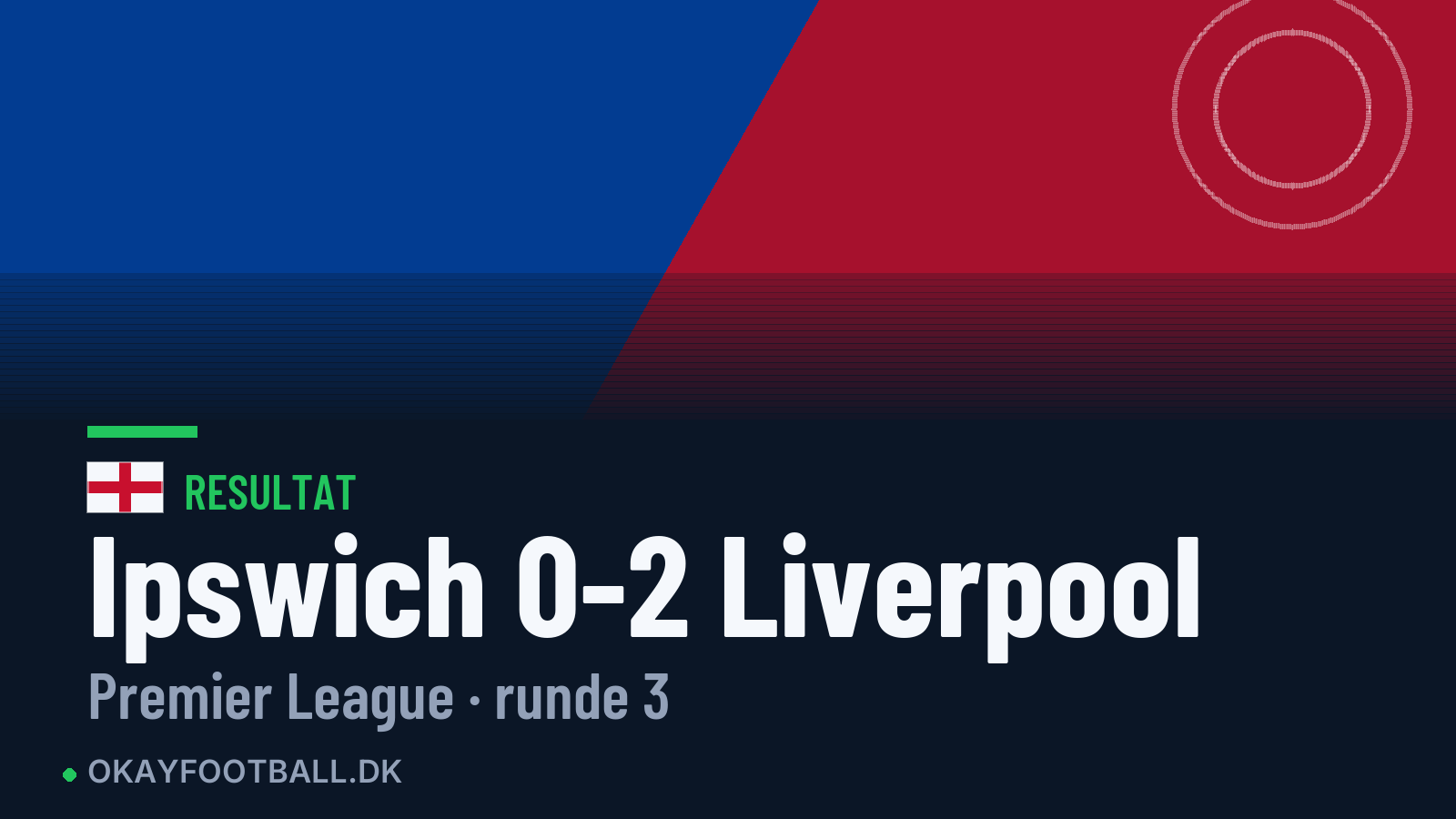 Ipswich 0-2 Liverpool