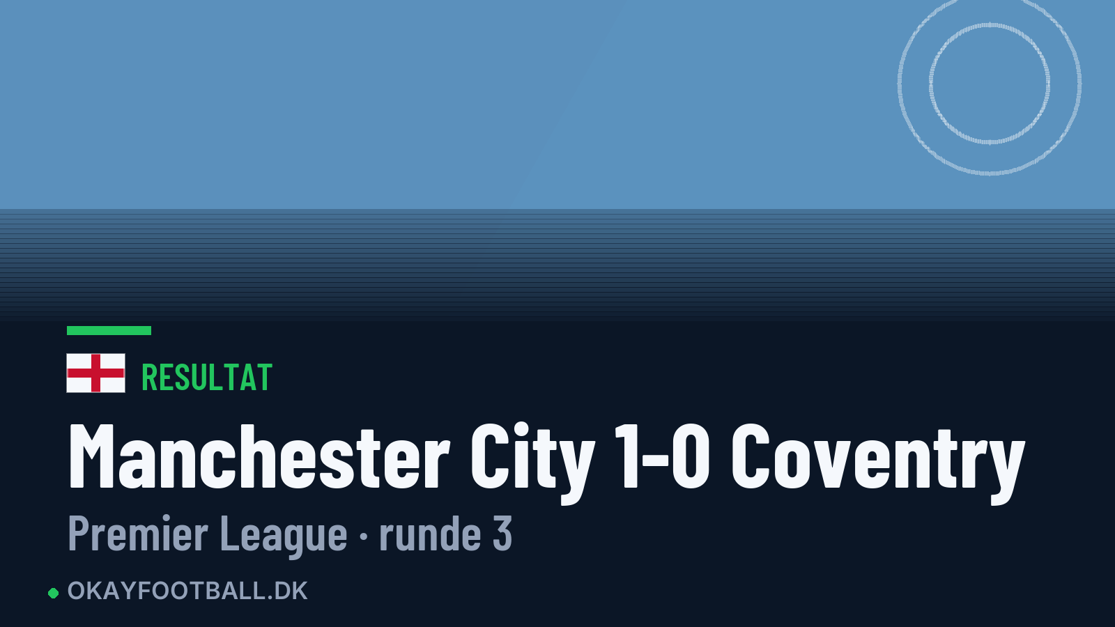 Manchester City 1-0 Coventry