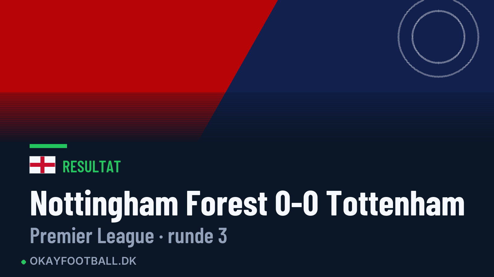 Nottingham Forest 0-0 Tottenham