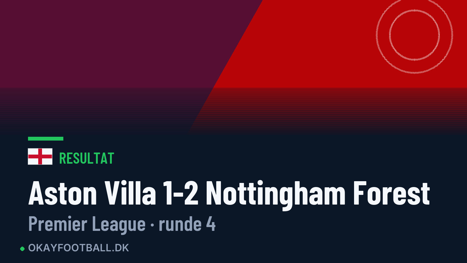 Aston Villa 1-2 Nottingham Forest