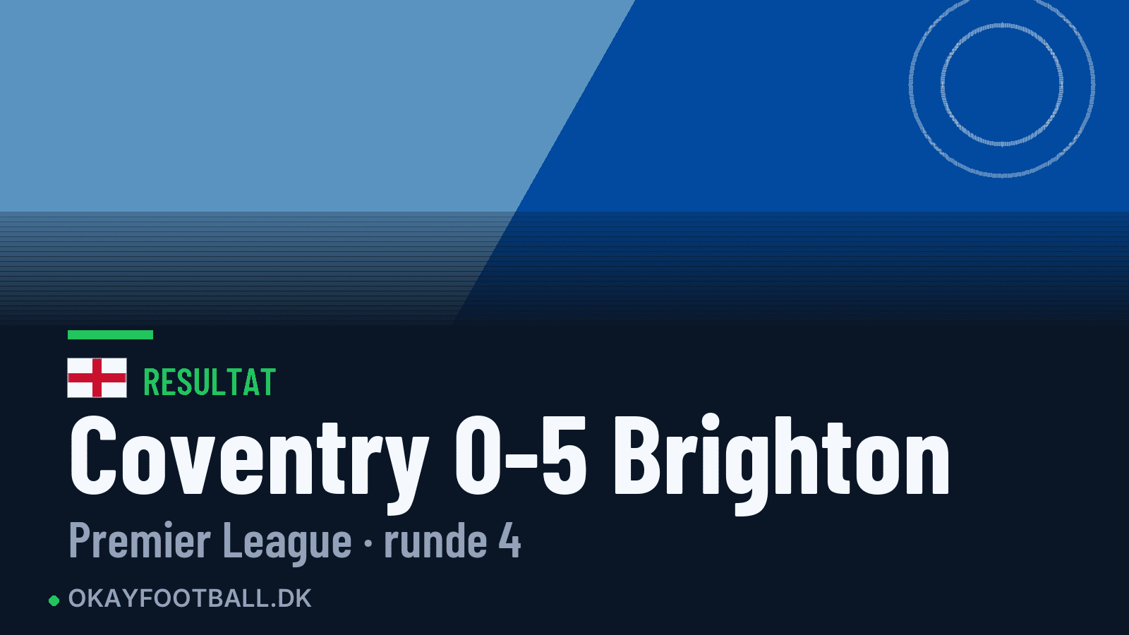 Coventry 0-5 Brighton