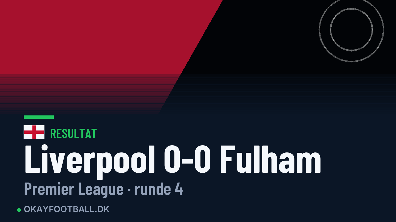 Liverpool 0-0 Fulham