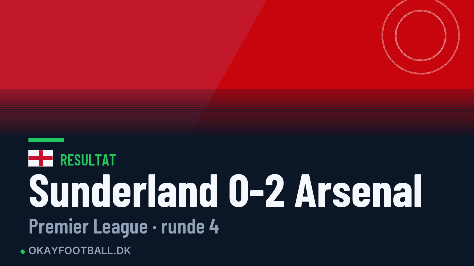 Sunderland 0-2 Arsenal