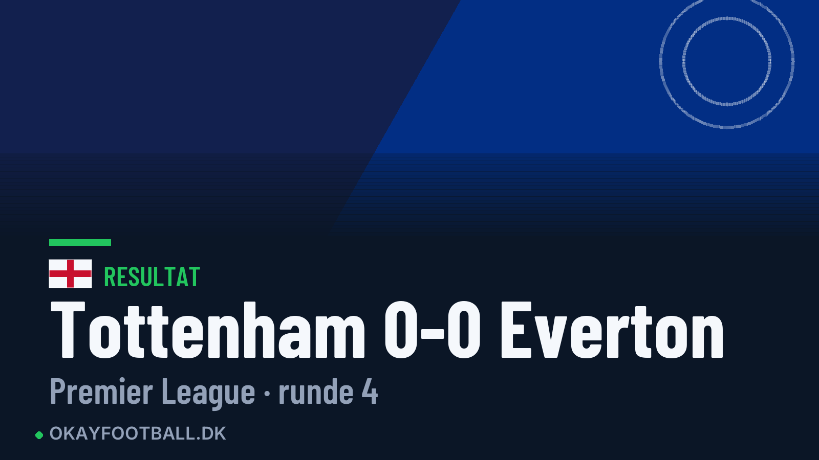 Tottenham 0-0 Everton