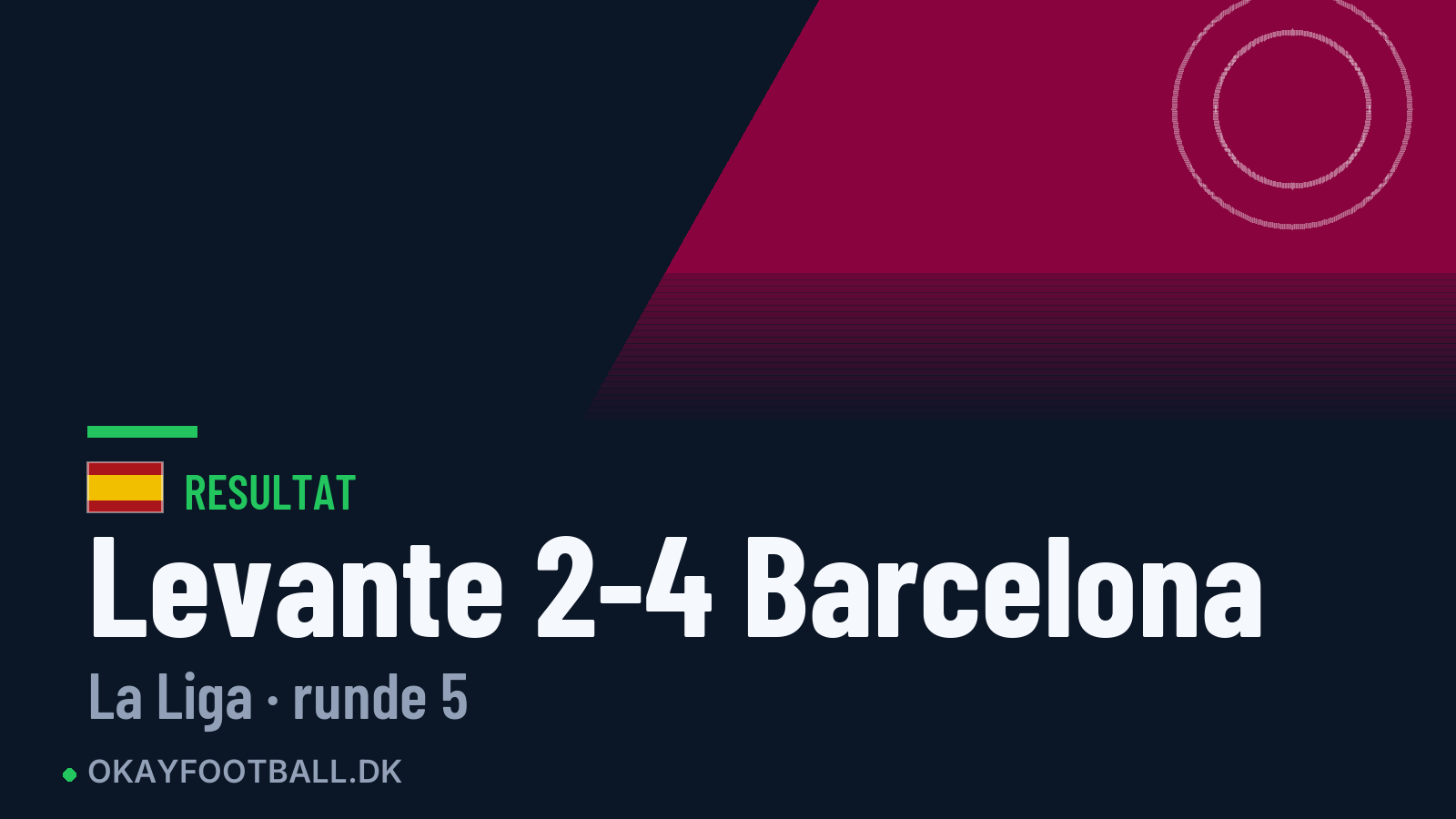 Levante 2-4 Barcelona