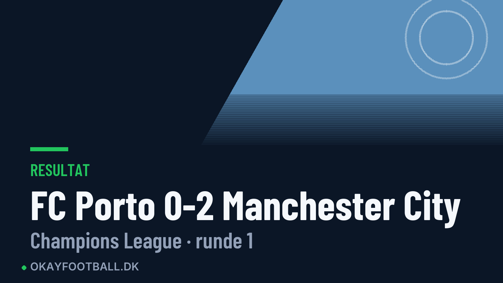 FC Porto 0-2 Manchester City