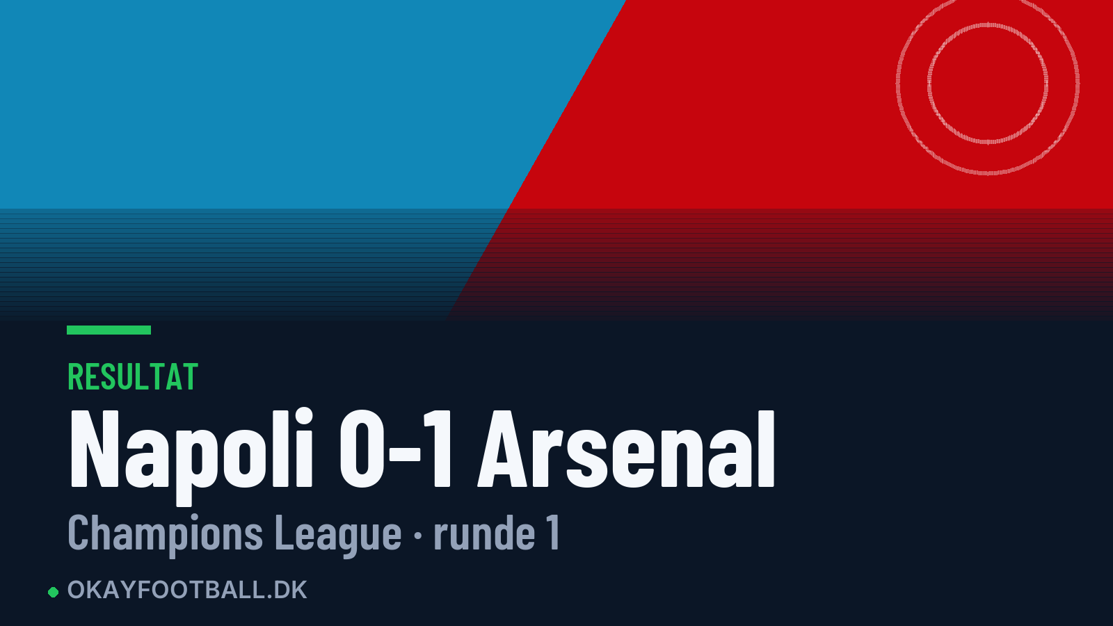 Napoli 0-1 Arsenal