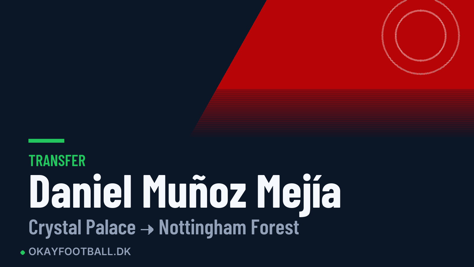 Daniel Muñoz Mejía skifter til Nottingham Forest
