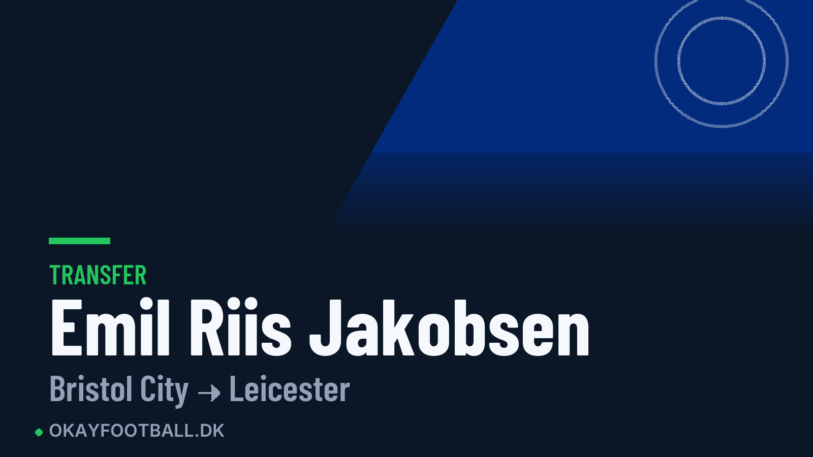 Emil Riis Jakobsen skifter til Leicester