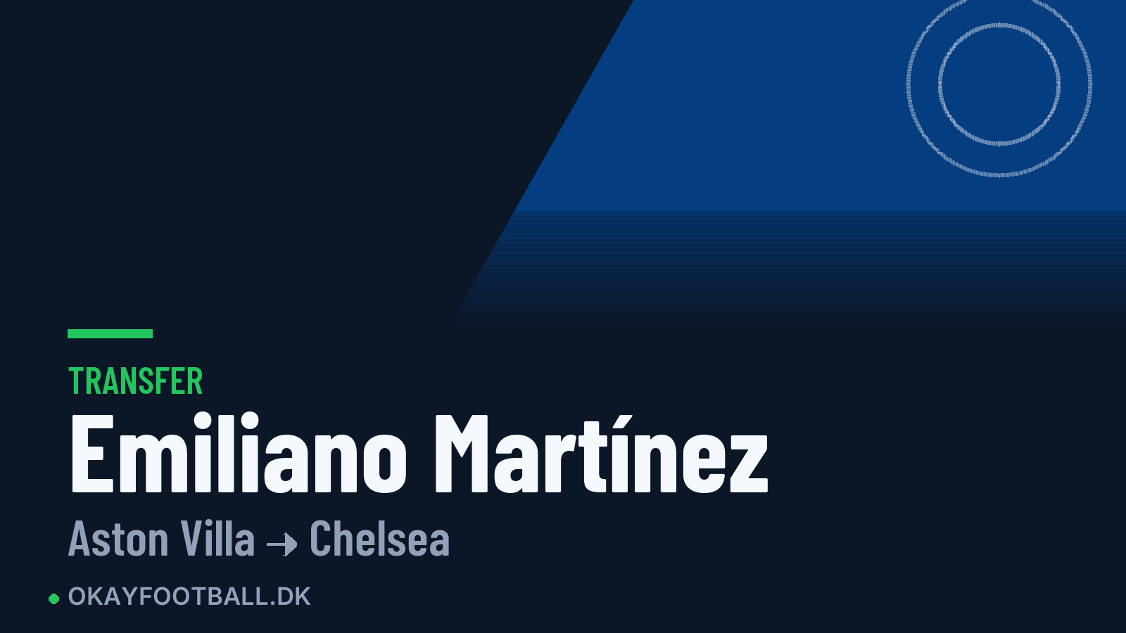 Emiliano Martínez skifter til Chelsea
