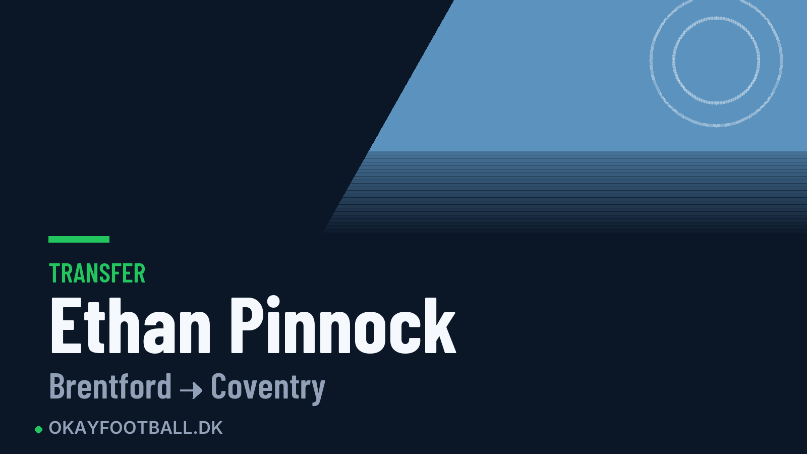 Ethan Pinnock skifter til Coventry