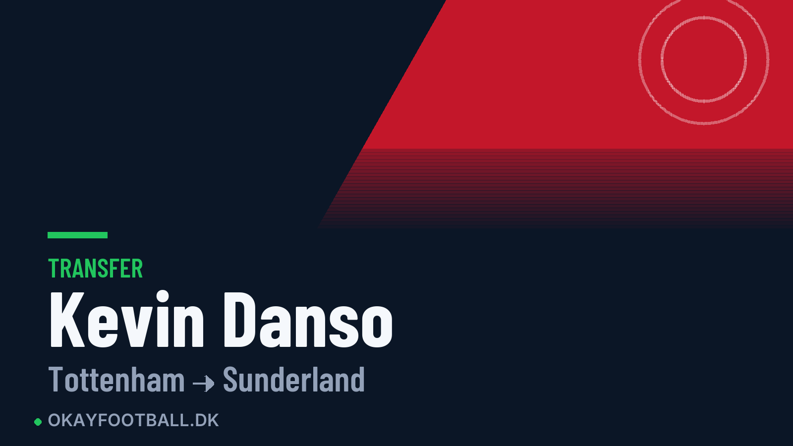 Kevin Danso skifter til Sunderland