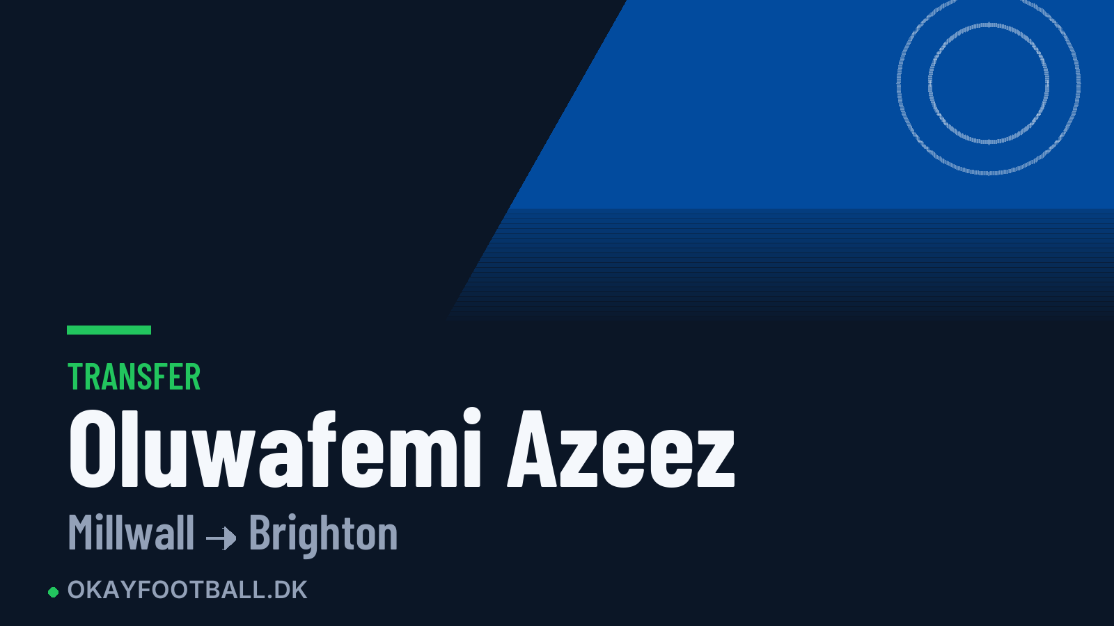 Oluwafemi Azeez skifter til Brighton