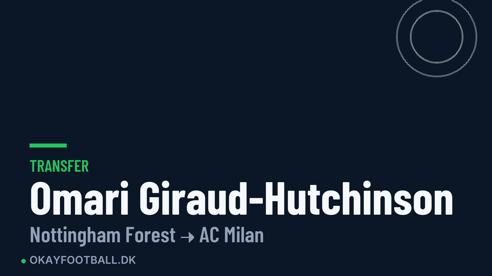 Omari Giraud-Hutchinson skifter til AC Milan
