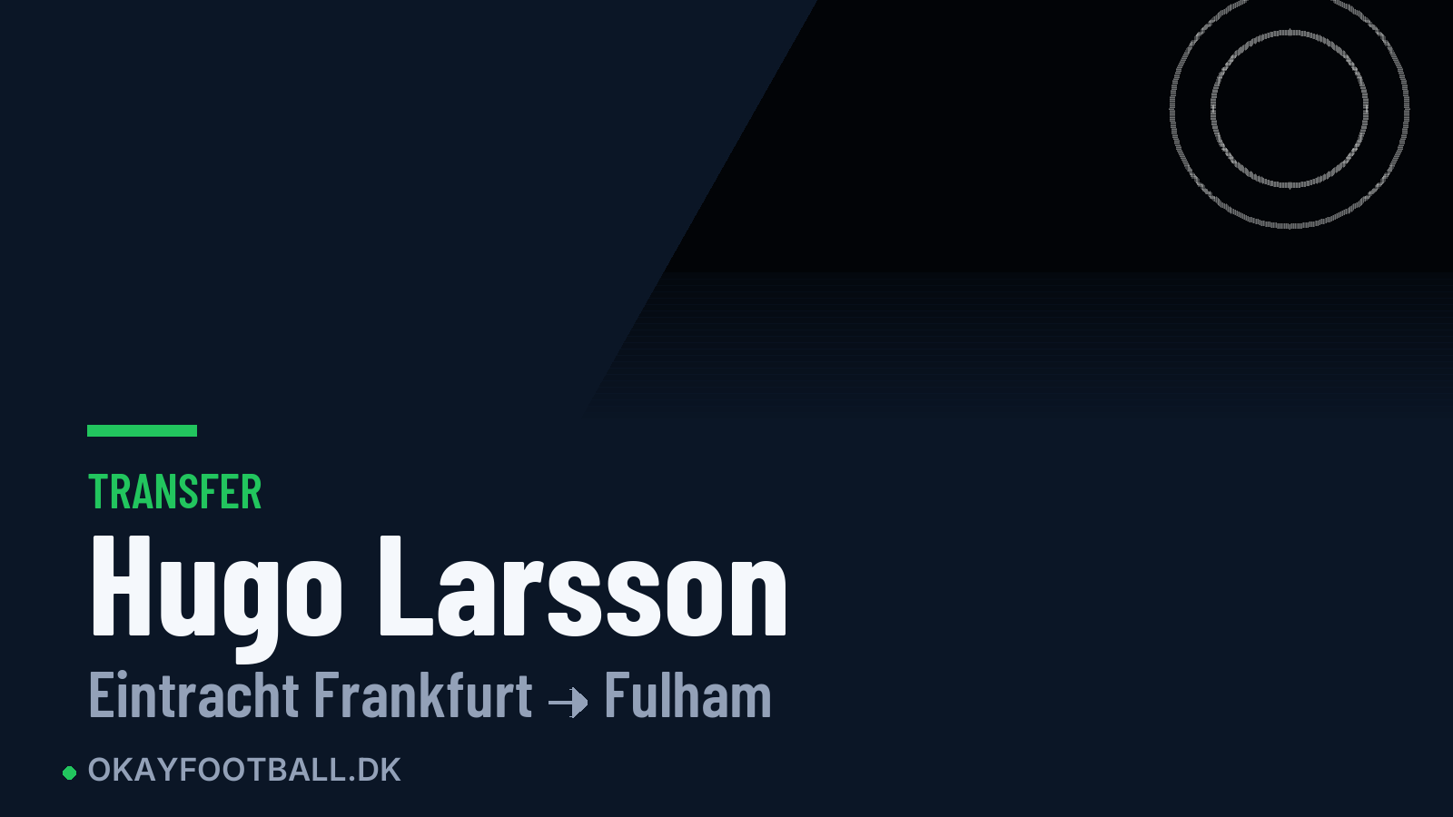 Hugo Larsson skifter til Fulham