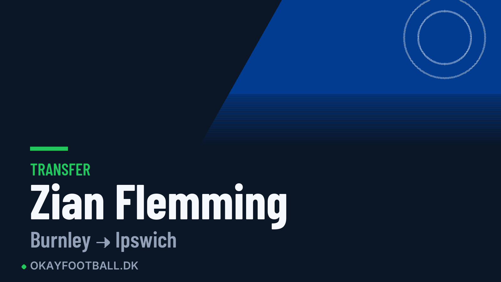 Zian Flemming skifter til Ipswich
