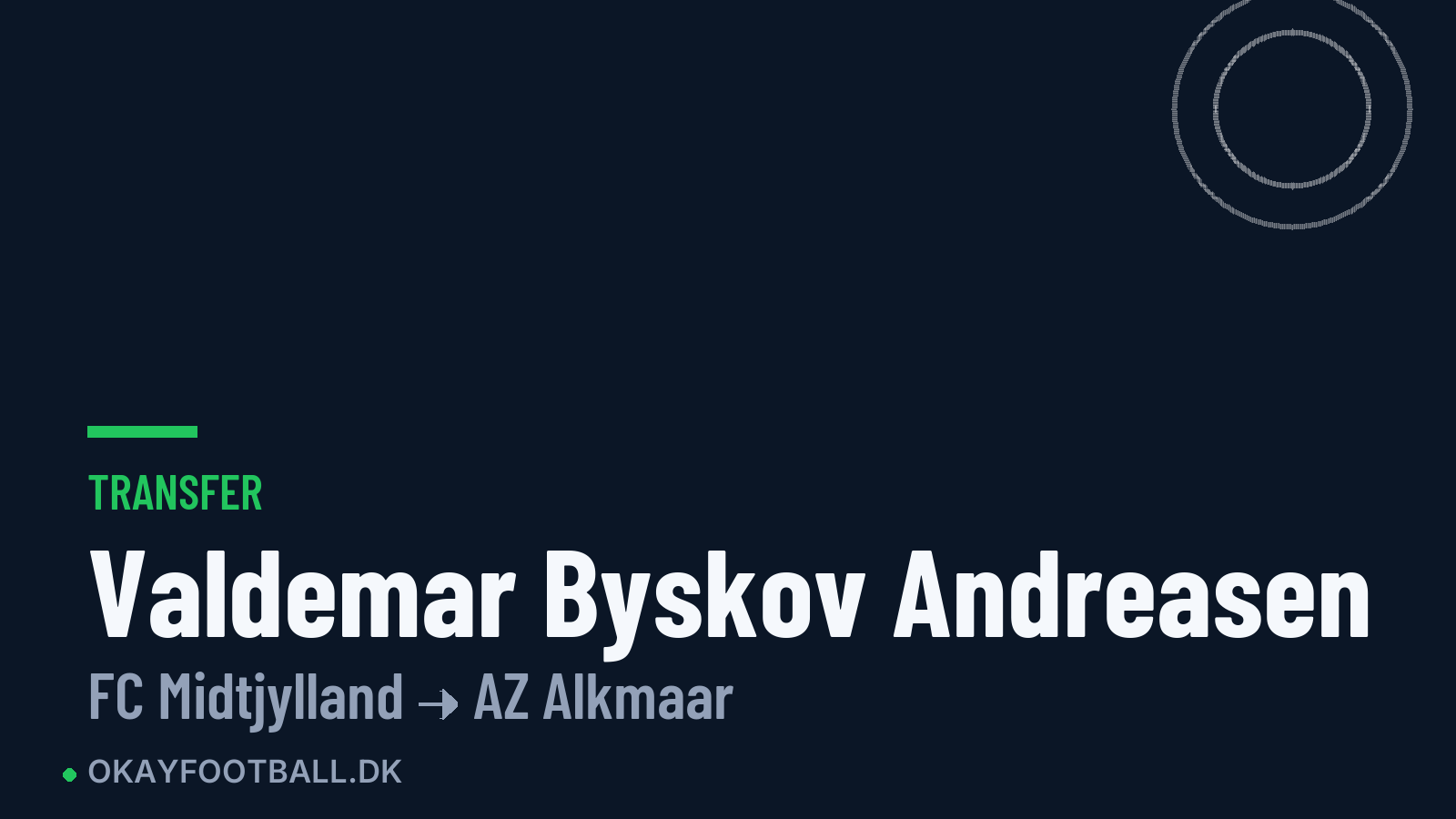 Valdemar Byskov Andreasen skifter til AZ Alkmaar