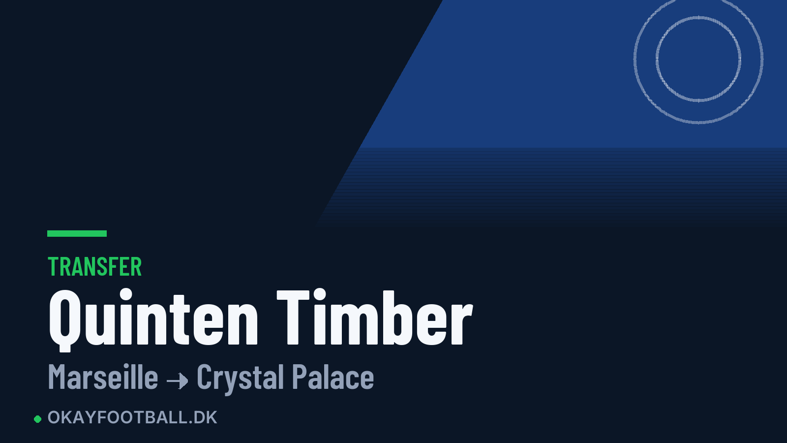 Quinten Timber skifter til Crystal Palace