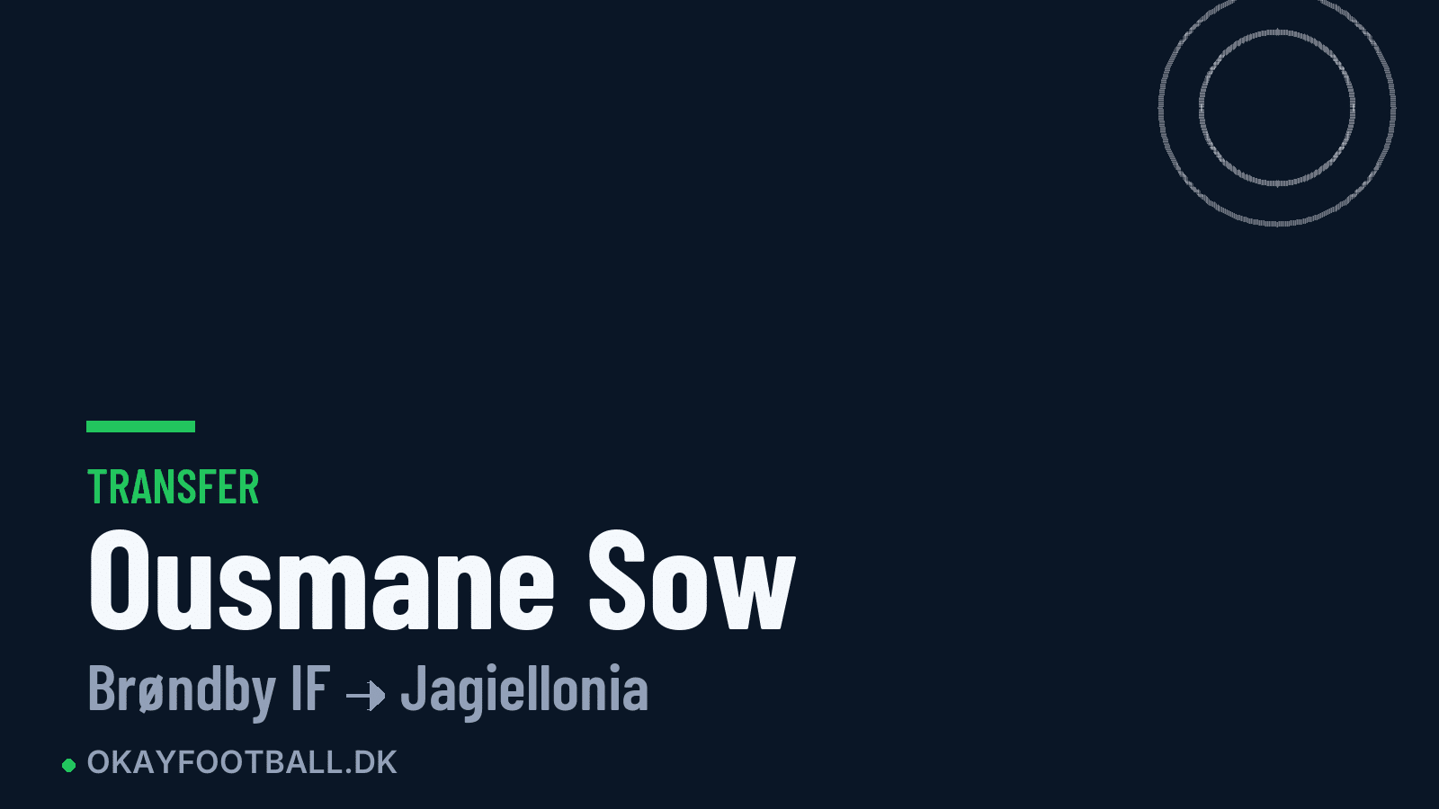 Ousmane Sow skifter til Jagiellonia