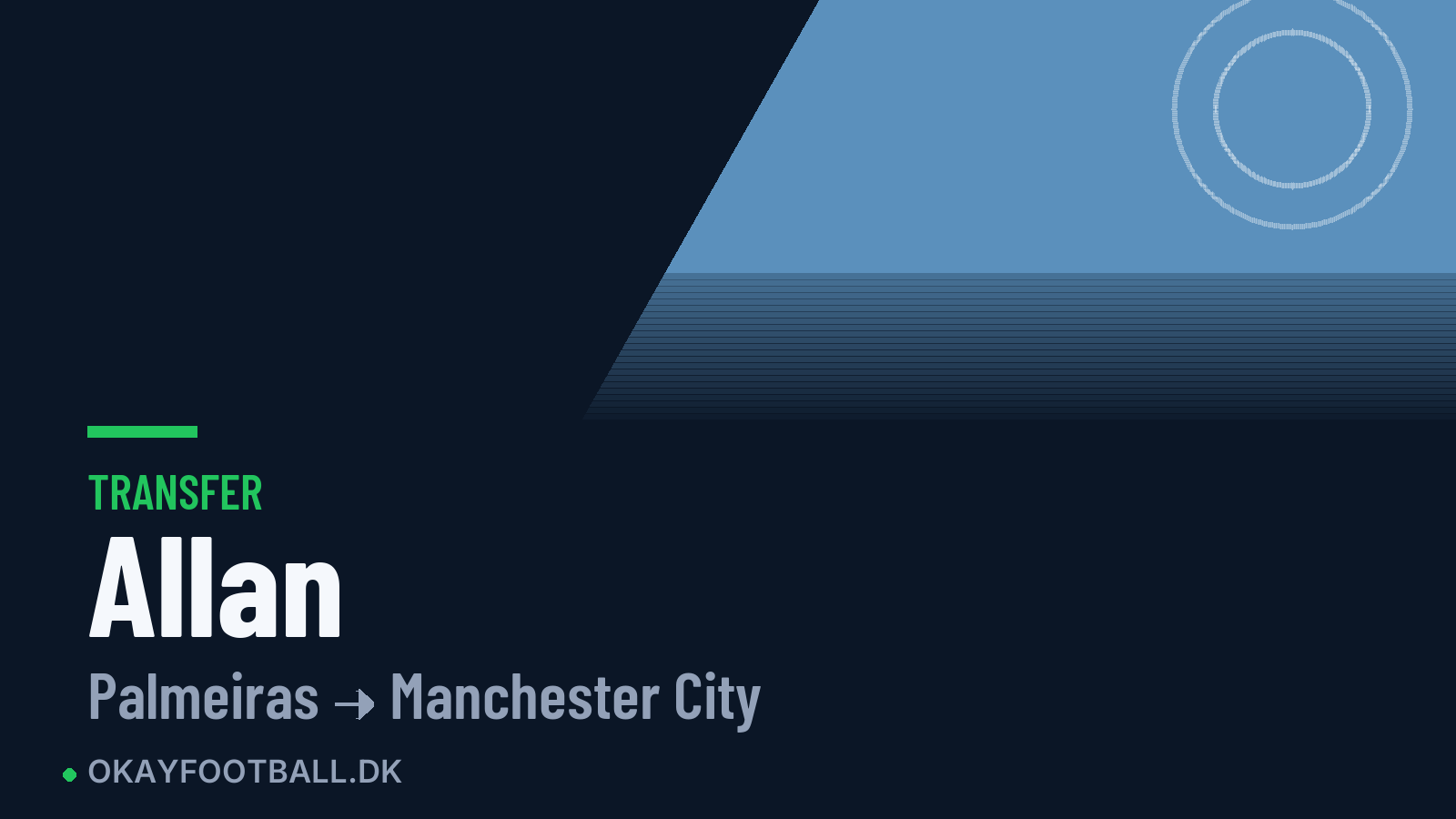 Allan skifter til Manchester City