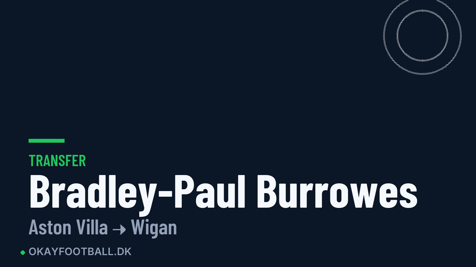 Bradley-Paul Burrowes skifter til Wigan