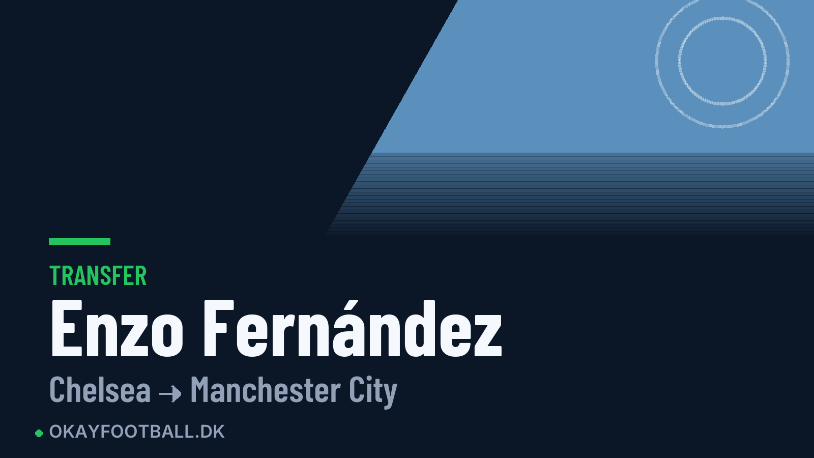 Enzo Fernández skifter til Manchester City