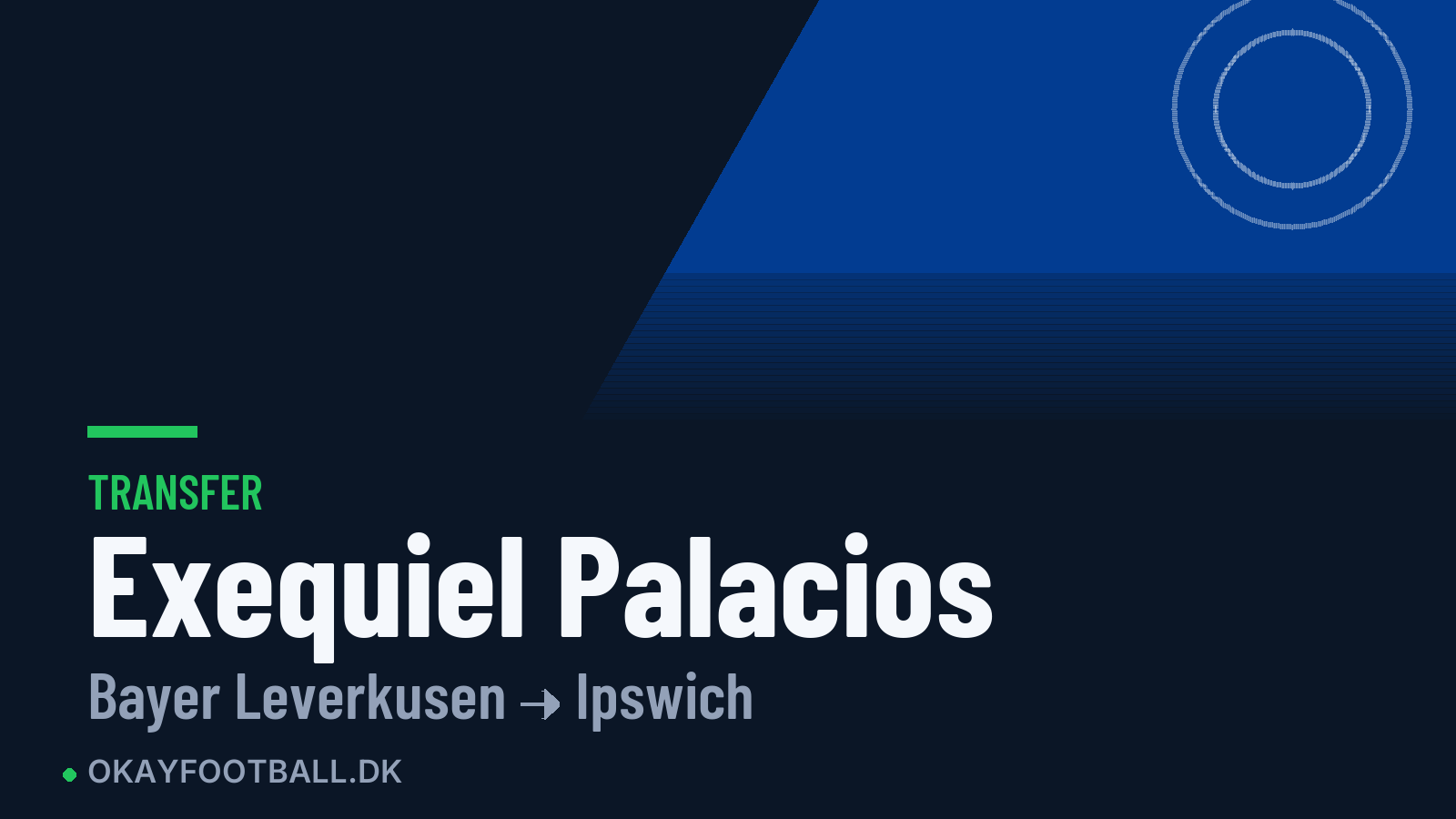 Exequiel Palacios skifter til Ipswich