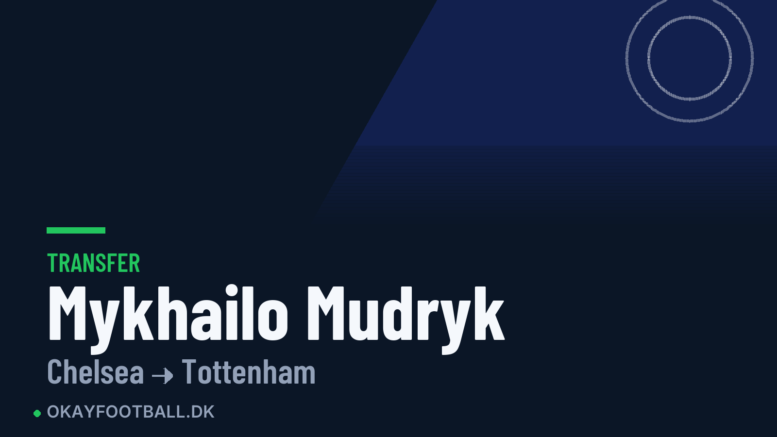 Mykhailo Mudryk skifter til Tottenham