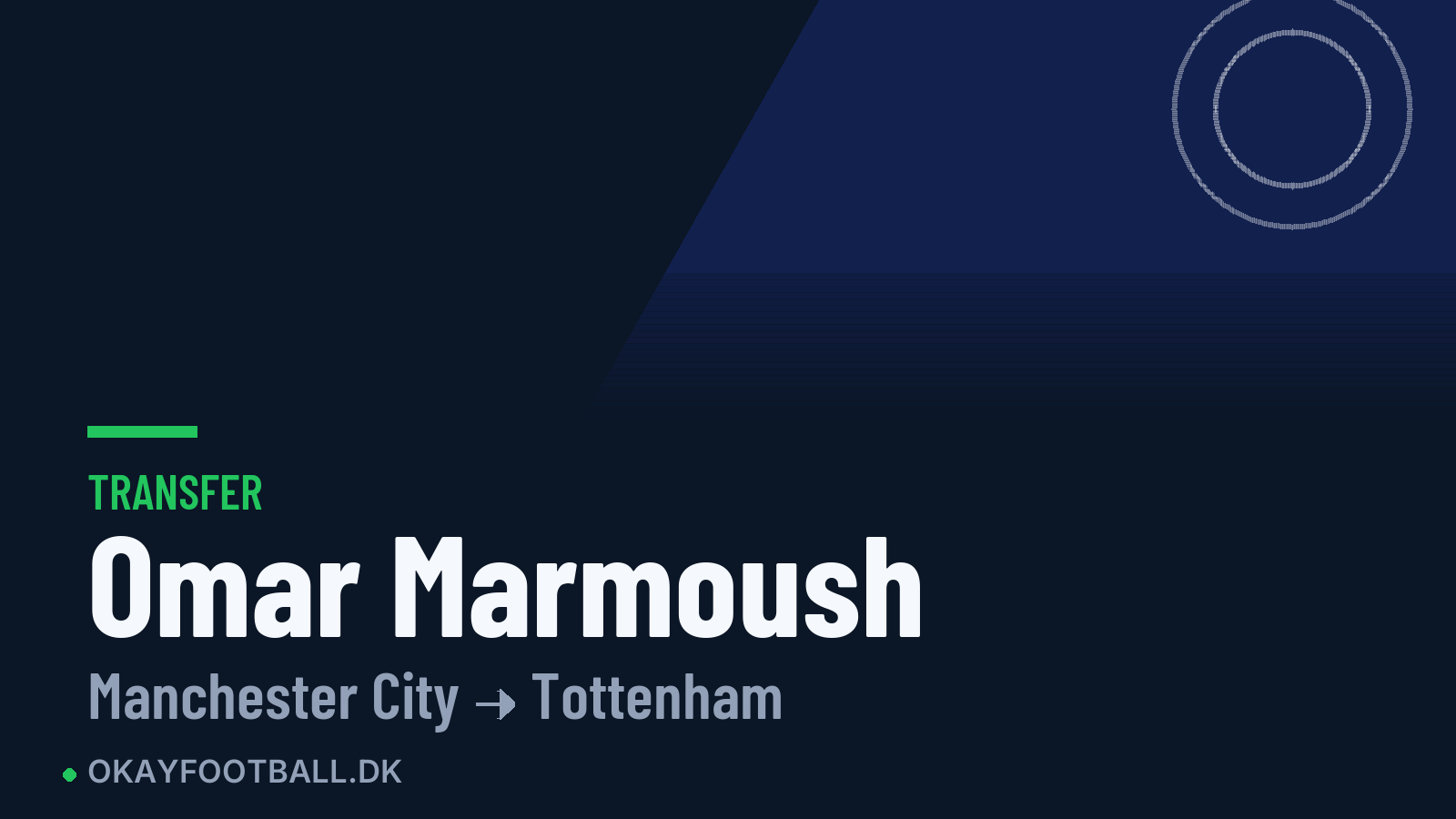 Omar Marmoush skifter til Tottenham